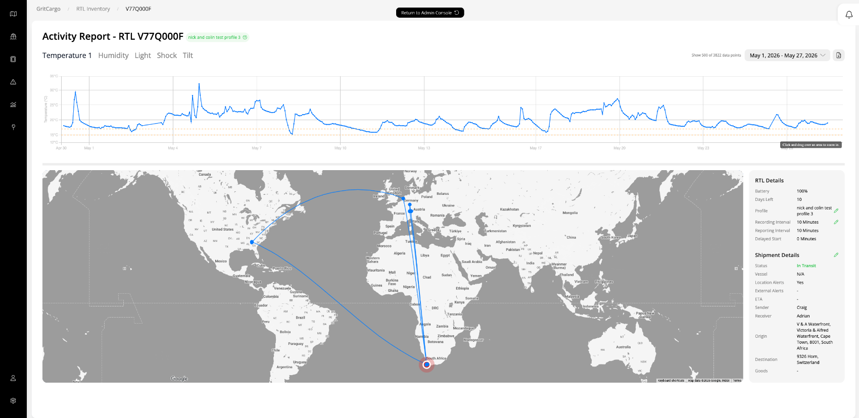 GritCargo Dashboard temperature trend and live route map